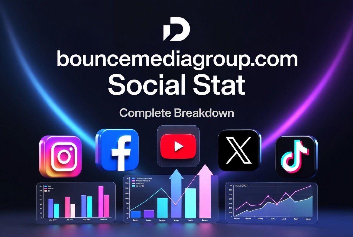 bouncemediagroupcom social stat